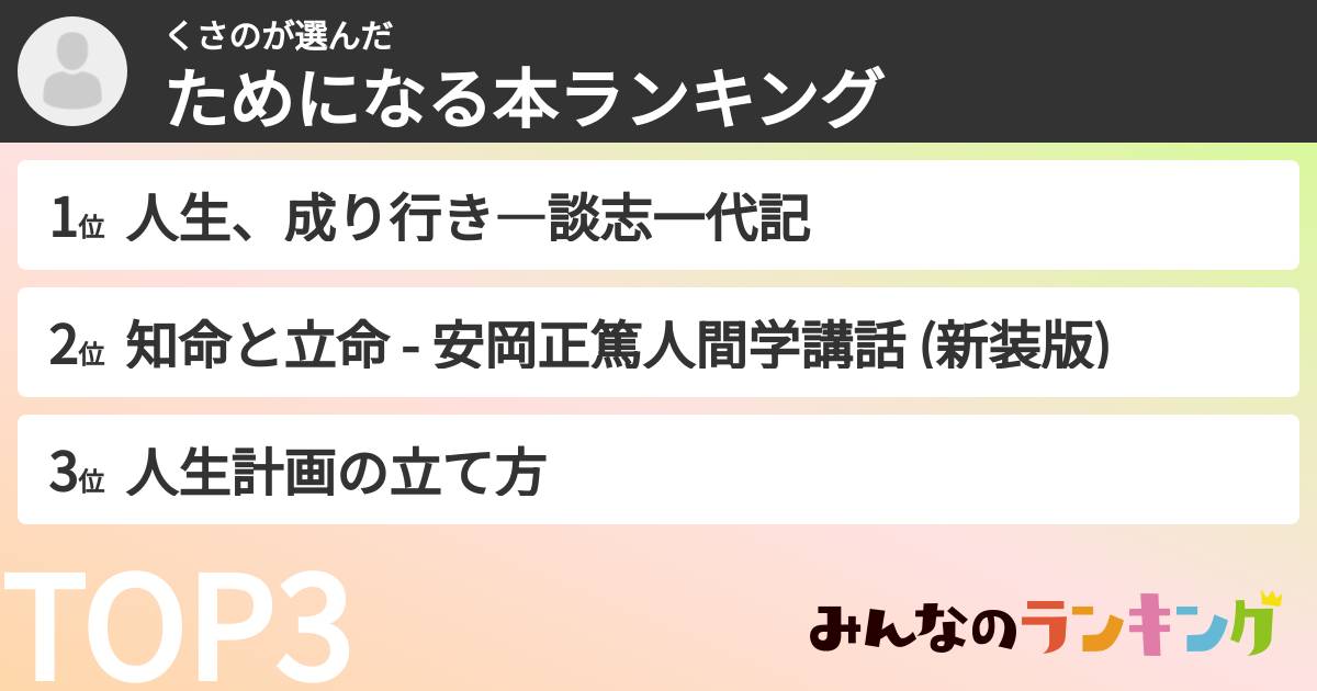 くさのさんの「ためになる本ランキング」