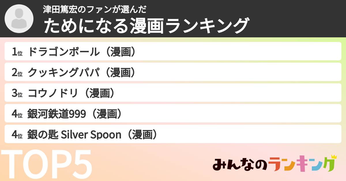 津田篤宏のファンさんの「ためになる漫画ランキング」