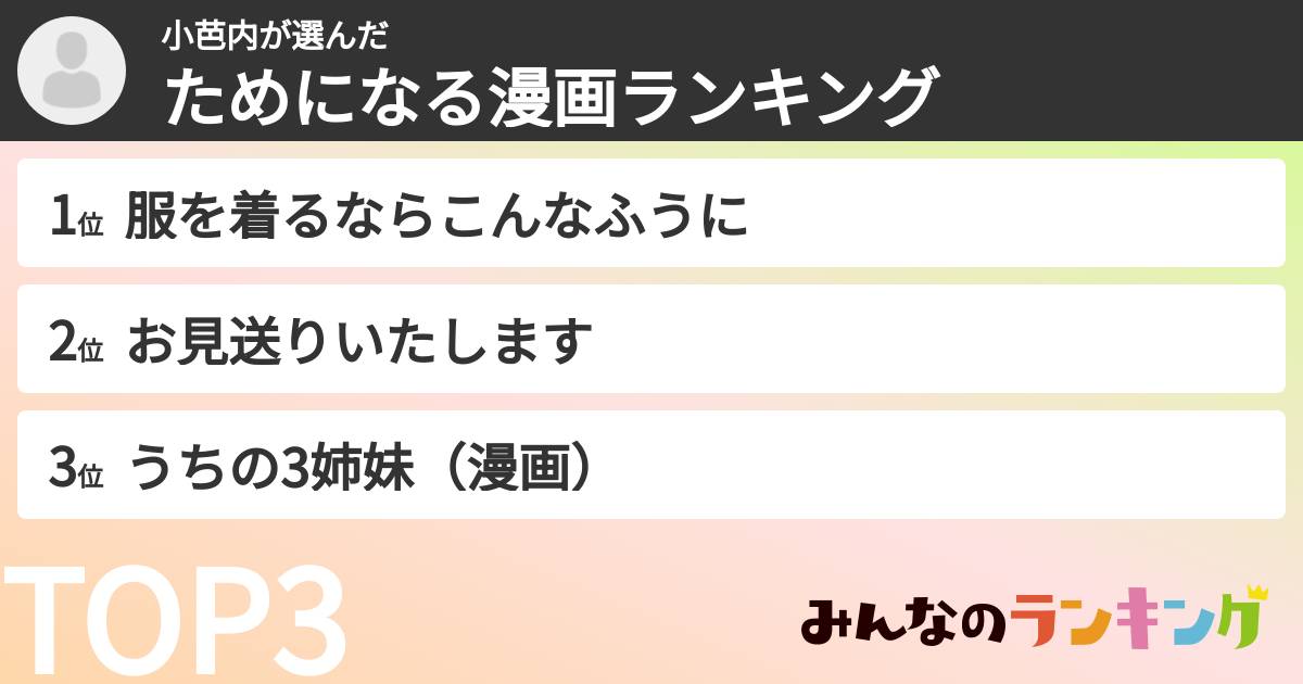 小芭内さんの「ためになる漫画ランキング」