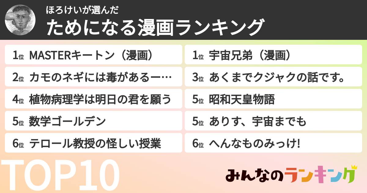 ほろけいさんの「ためになる漫画ランキング」