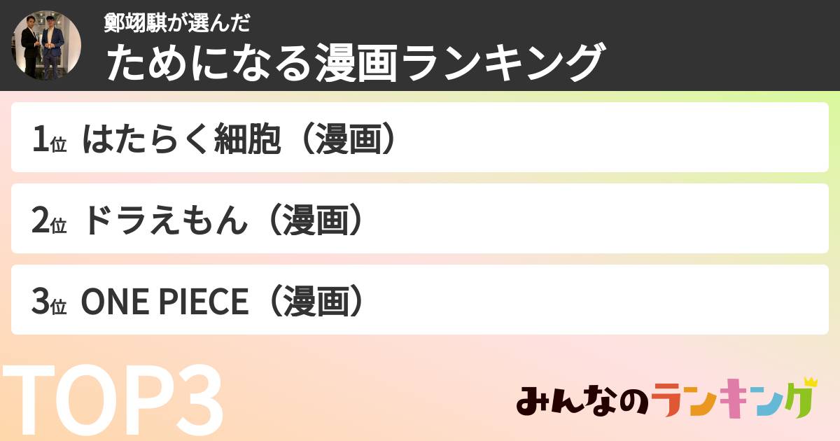 鄭翊騏さんの「ためになる漫画ランキング」