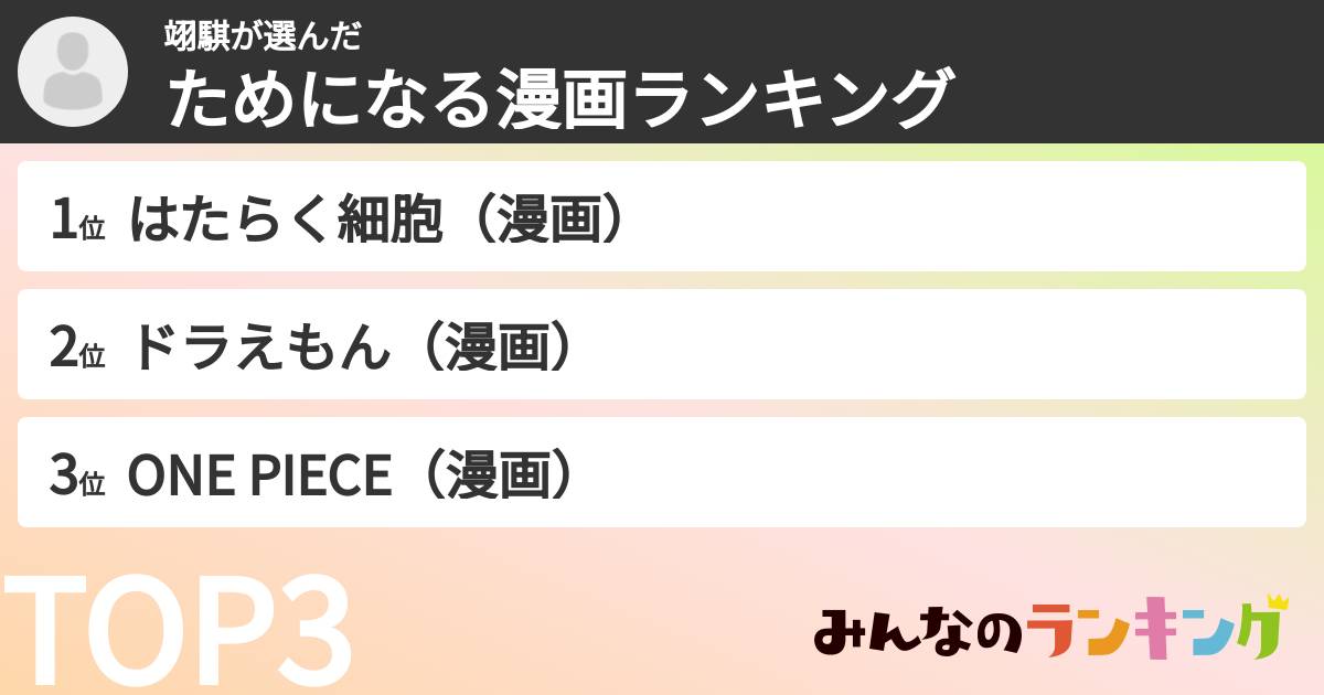 翊騏さんの「ためになる漫画ランキング」