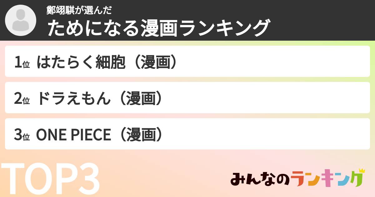 鄭翊騏さんの「ためになる漫画ランキング」