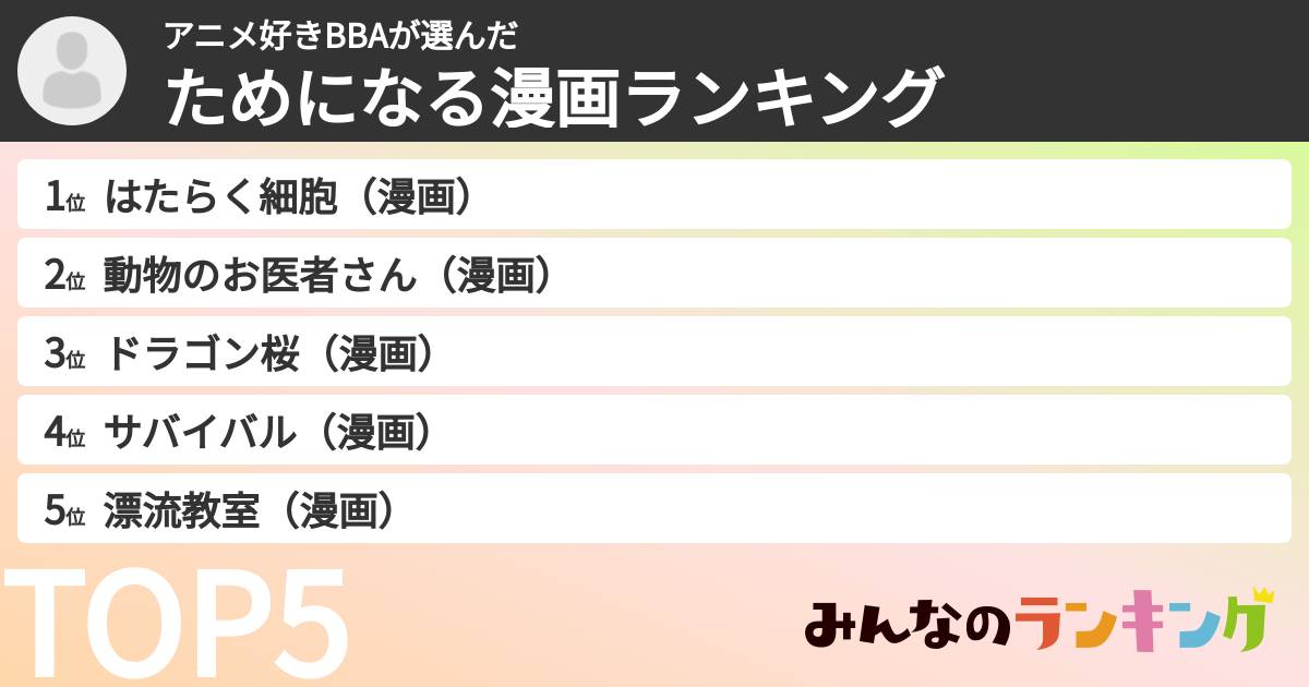 アニメ好きBBAさんの「ためになる漫画ランキング」