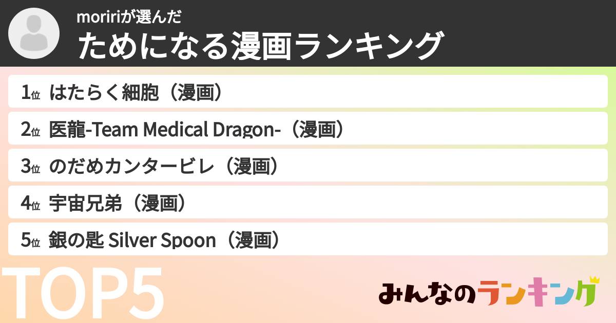 moririさんの「ためになる漫画ランキング」