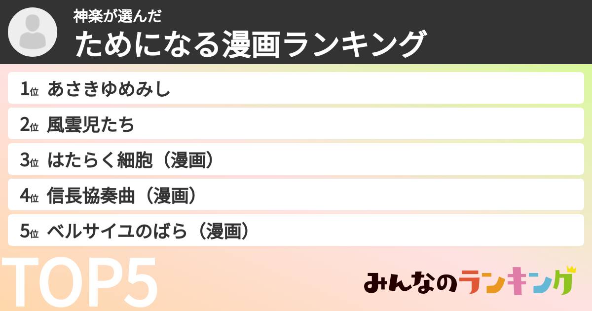 神楽さんの「ためになる漫画ランキング」