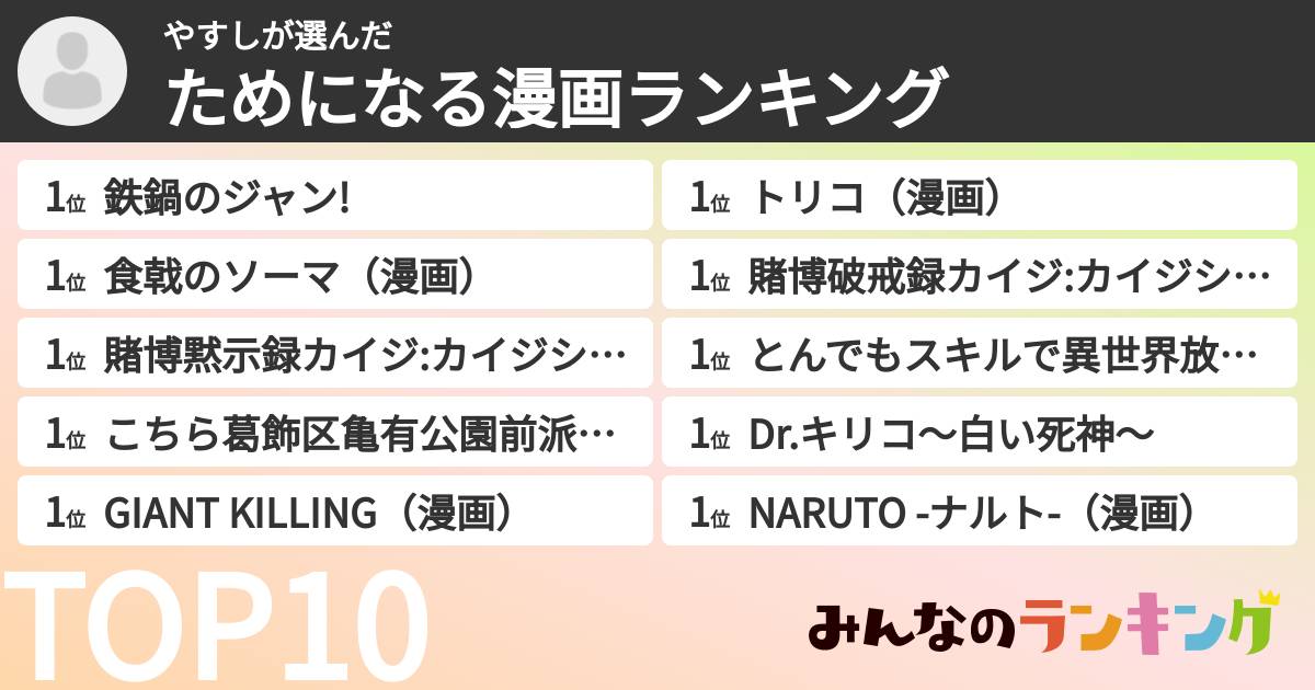 やすしさんの「ためになる漫画ランキング」