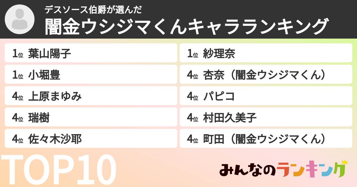 デスソース伯爵さんの「闇金ウシジマくんキャラランキング」
