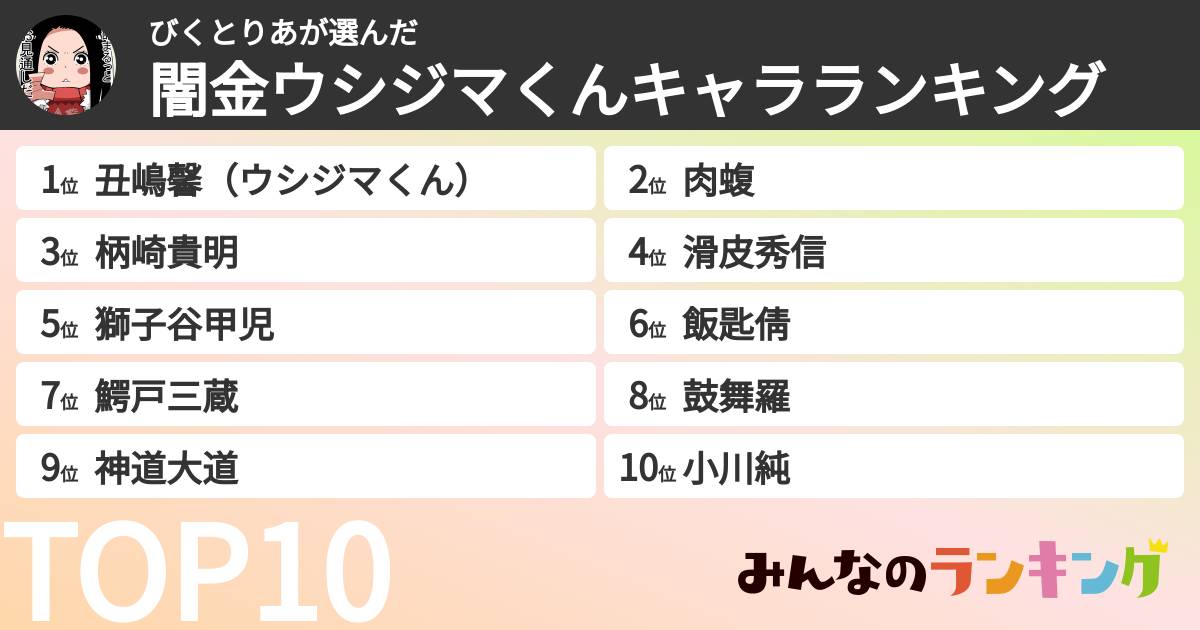 びくとりあさんの「闇金ウシジマくんキャラランキング」