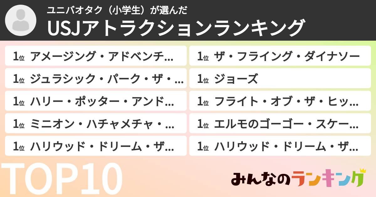 ユニバオタク（小学生）さんの「USJアトラクションランキング」