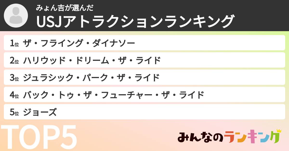 みょん吉さんの「USJアトラクションランキング」