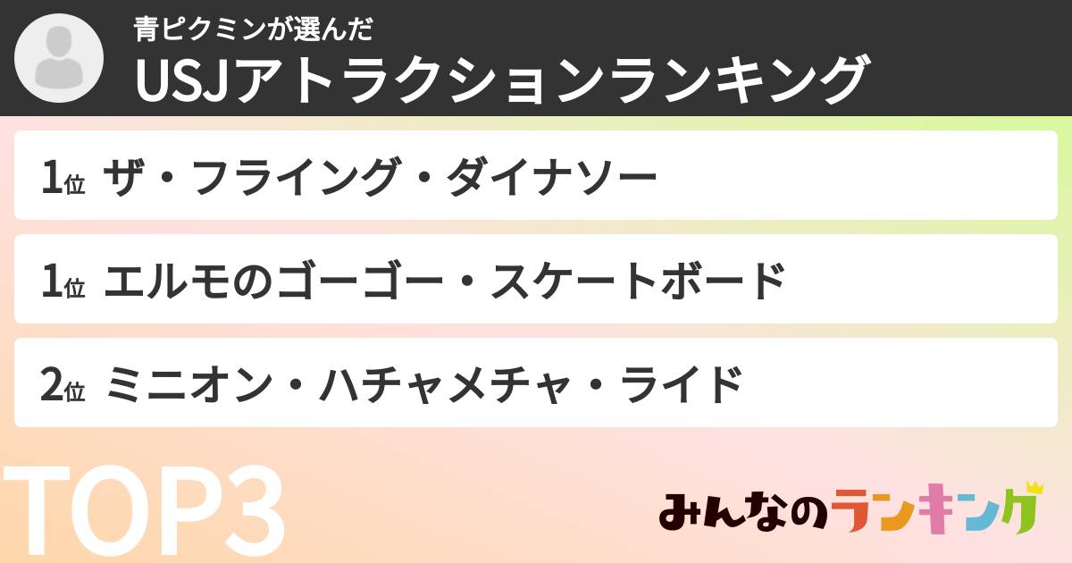 青ピクミンさんの「USJアトラクションランキング」