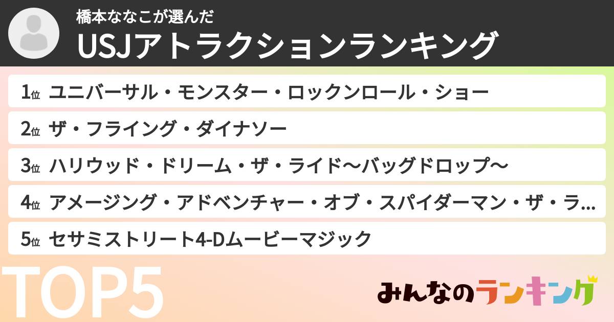 橋本ななこさんの「USJアトラクションランキング」