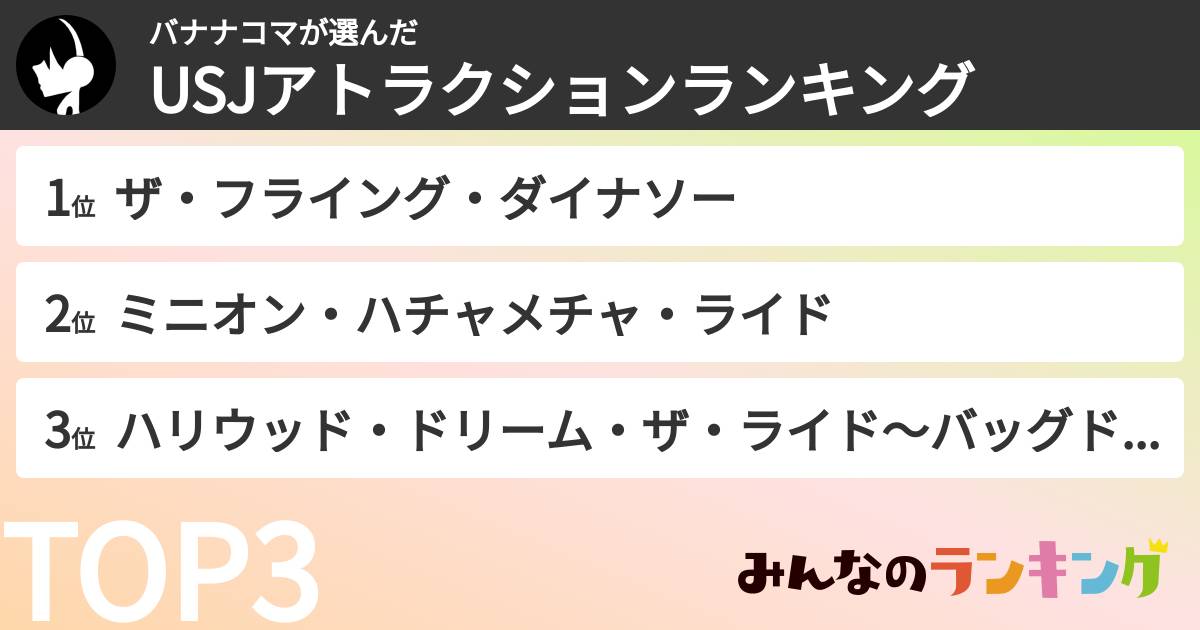 バナナコマさんの「USJアトラクションランキング」