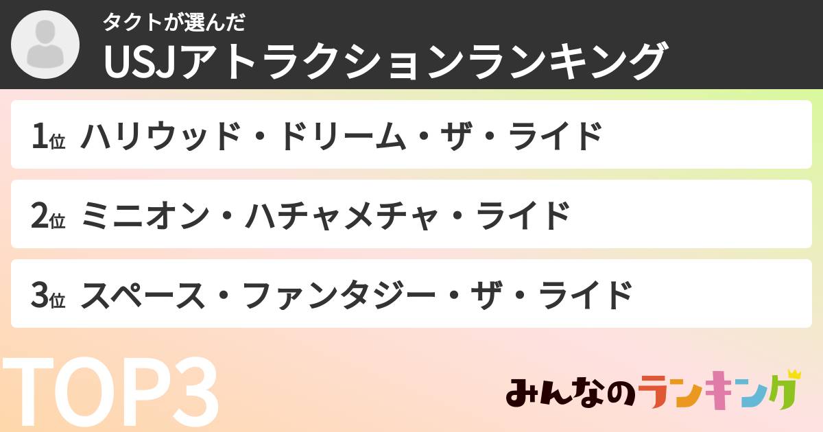タクトさんの「USJアトラクションランキング」