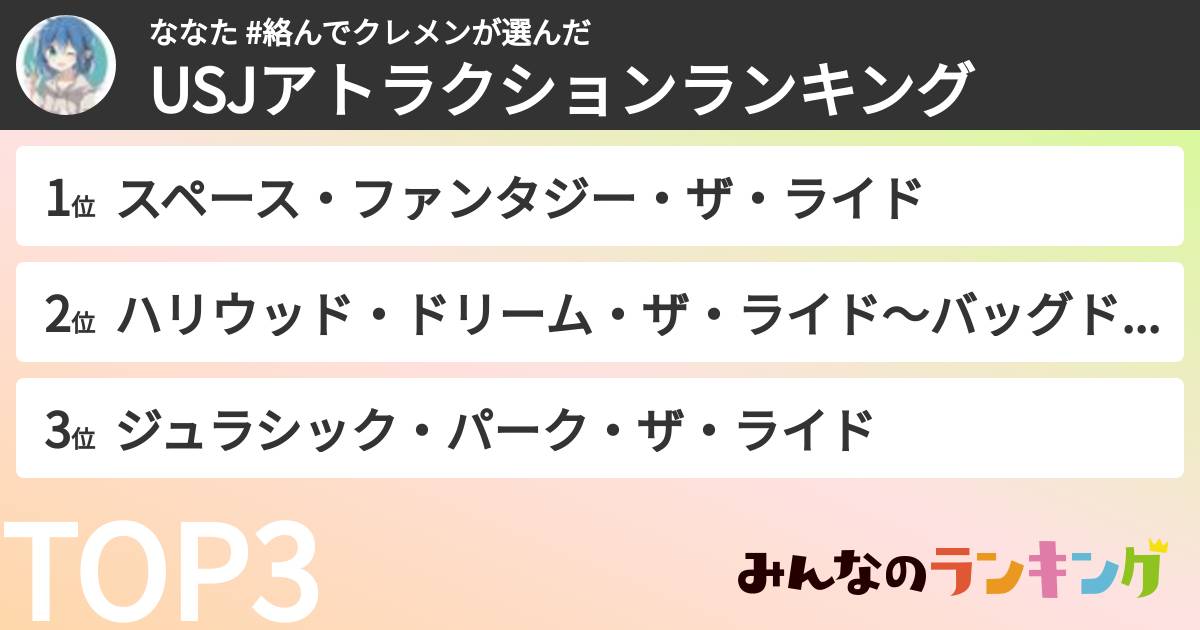 ななた #絡んでクレメンさんの「USJアトラクションランキング」