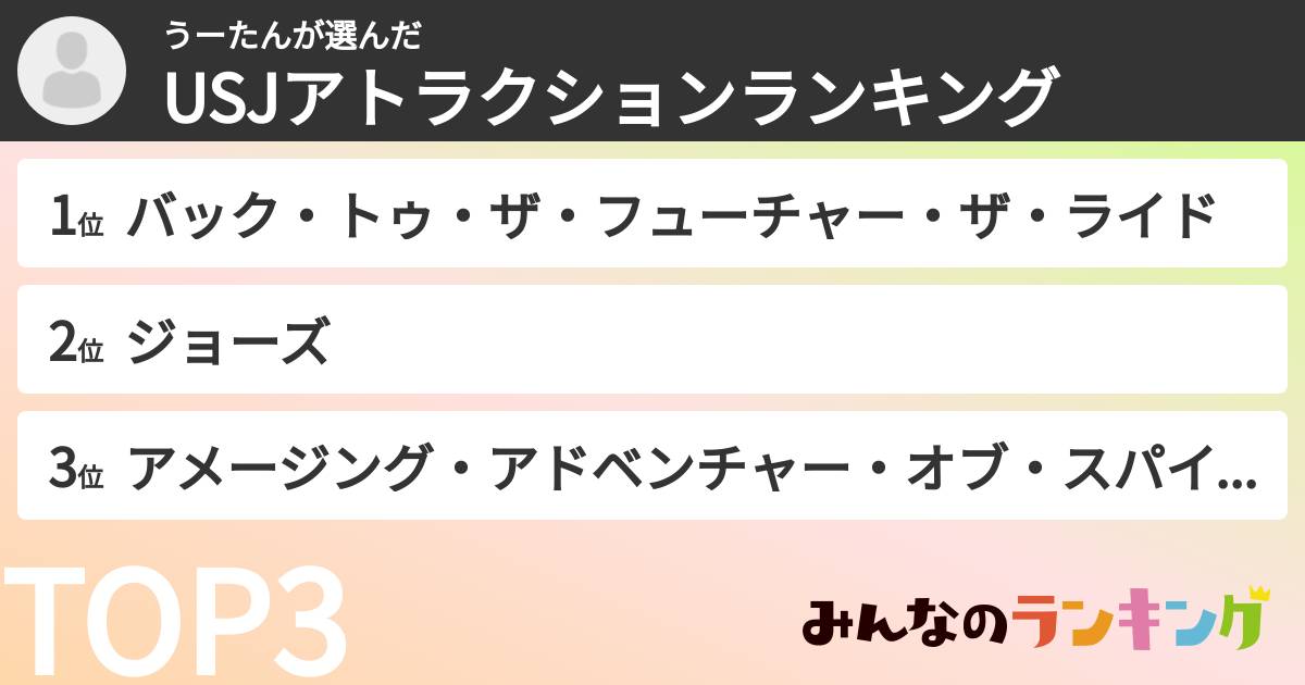 うーたんさんの「USJアトラクションランキング」