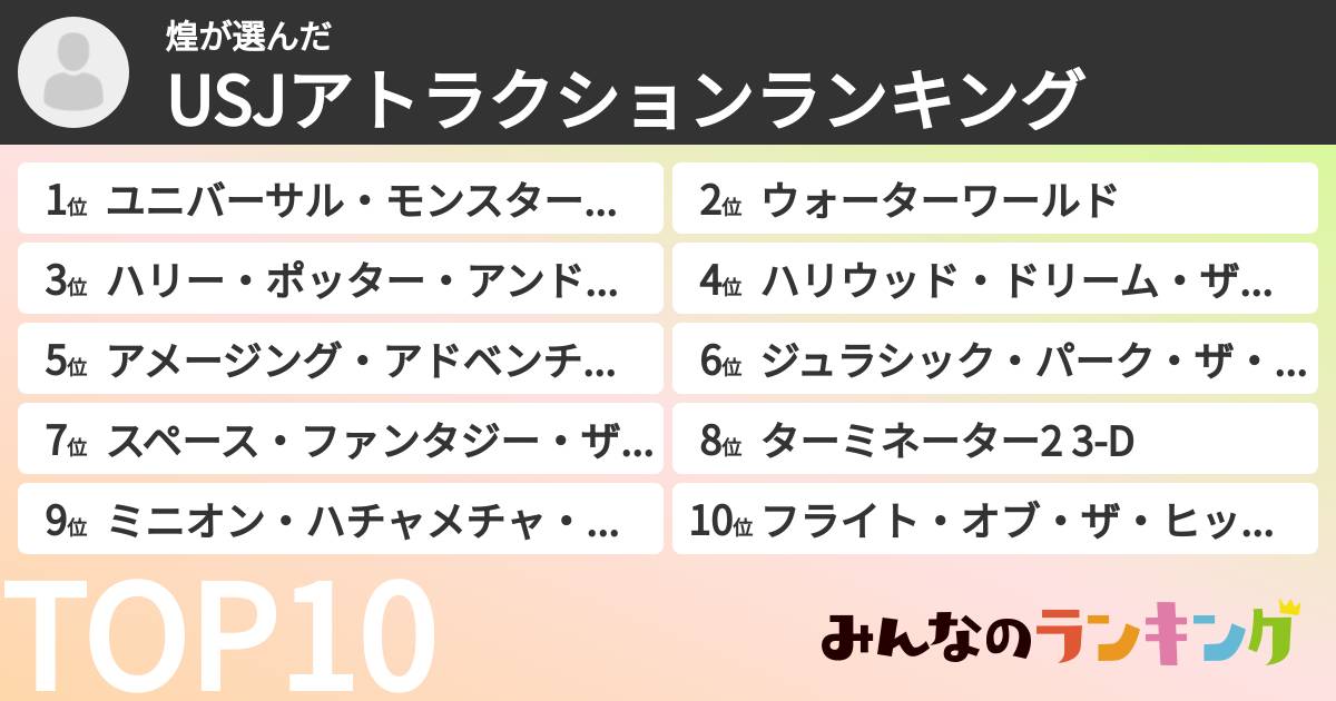 煌さんの「USJアトラクションランキング」
