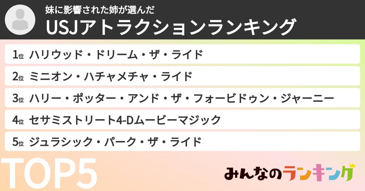 妹に影響された姉さんの「USJアトラクションランキング」