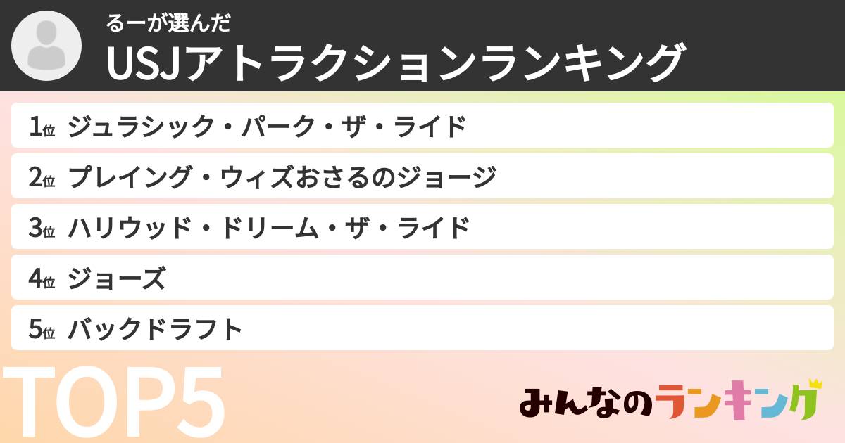 るーさんの「USJアトラクションランキング」