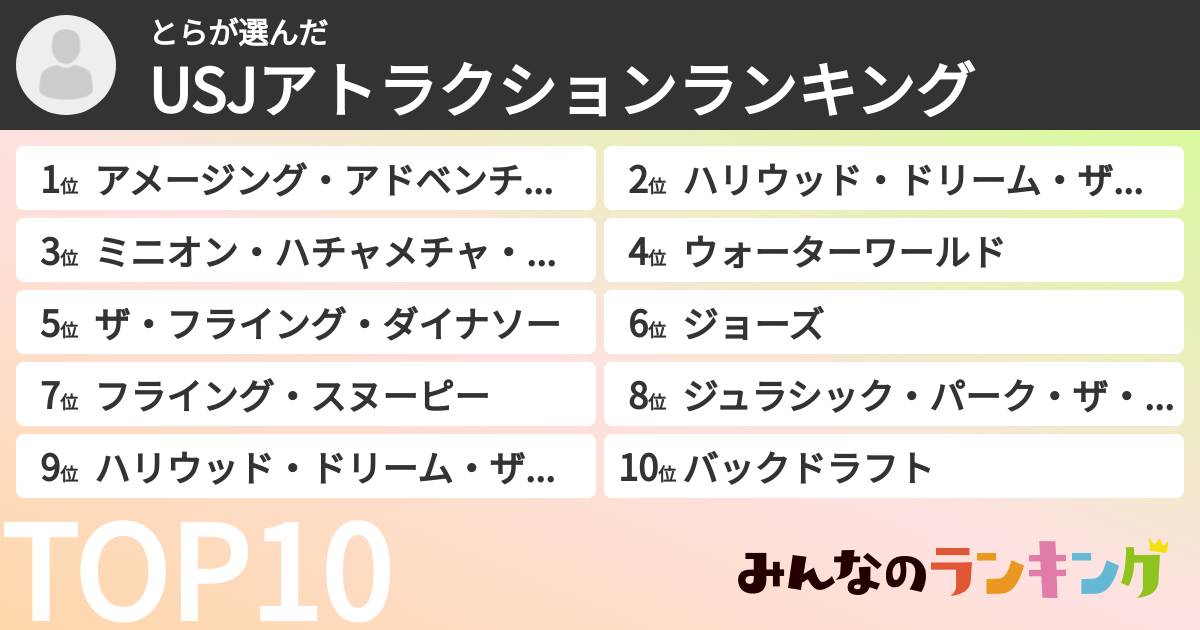 とらさんの「USJアトラクションランキング」