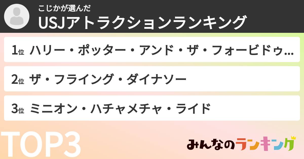 こじかさんの「USJアトラクションランキング」