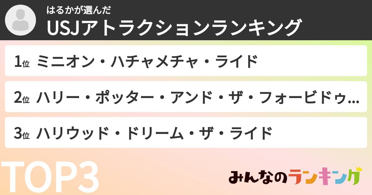 はるかさんの「USJアトラクションランキング」