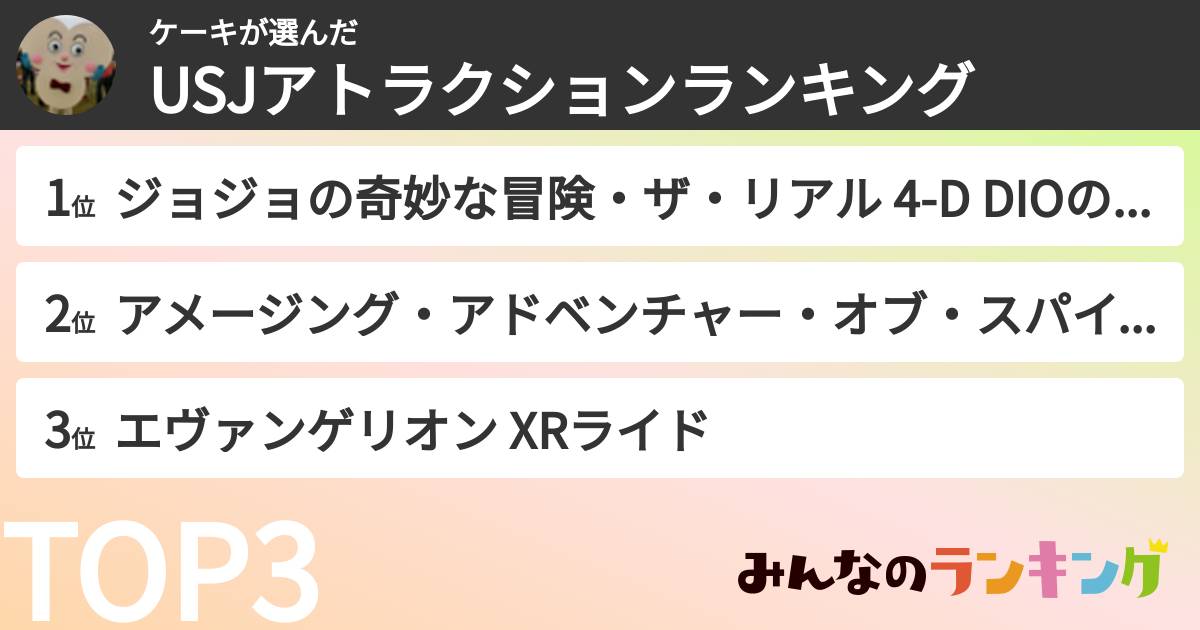 ケーキさんの「USJアトラクションランキング」