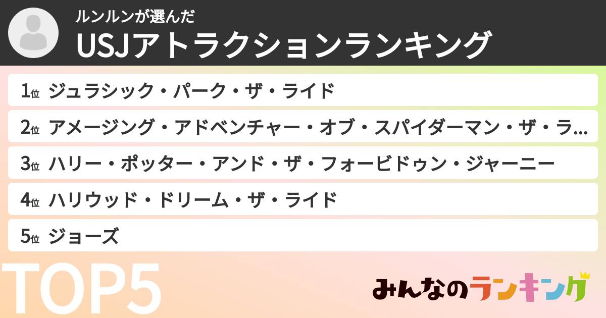 ルンルンさんの「USJアトラクションランキング」