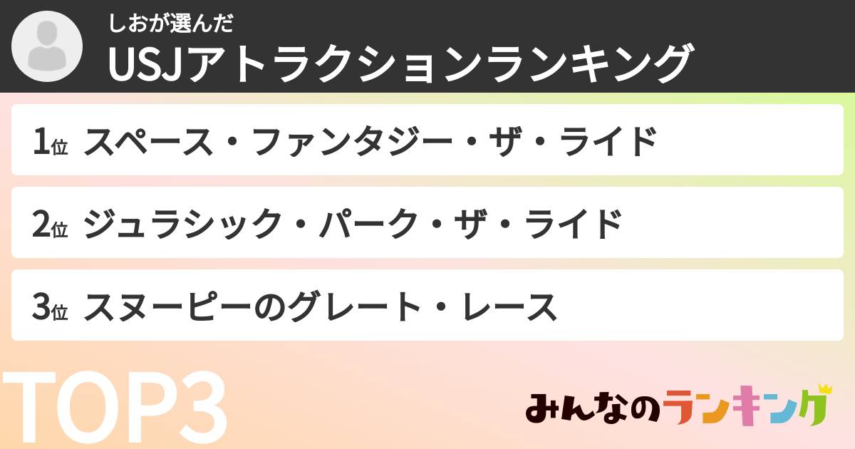 しおさんの「USJアトラクションランキング」