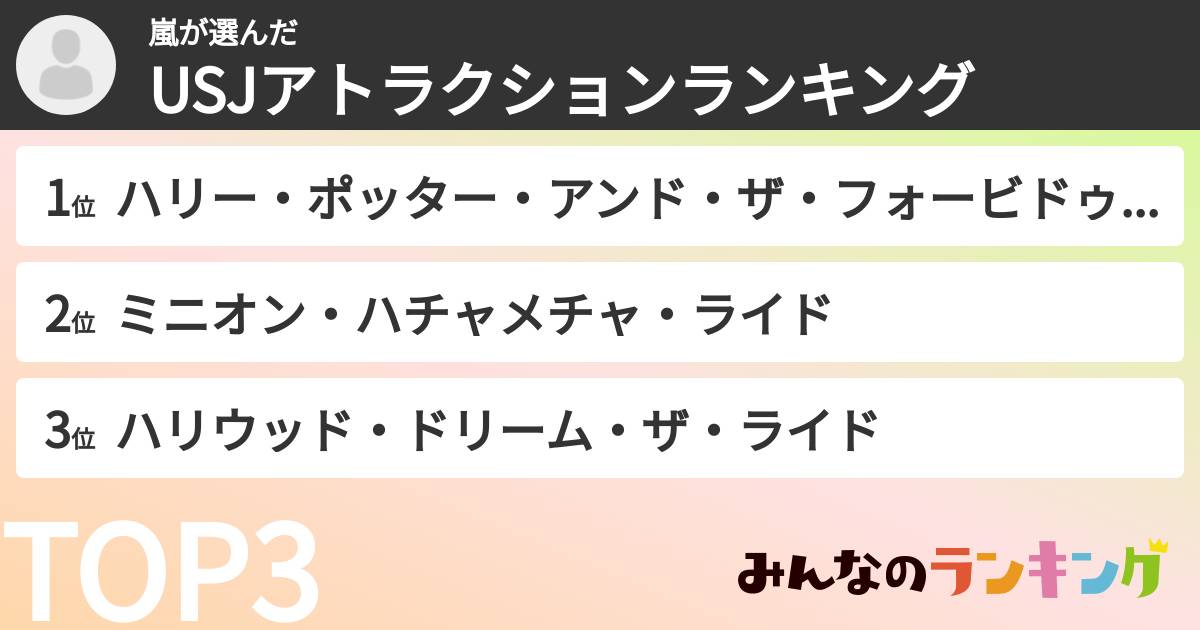 嵐さんの「USJアトラクションランキング」