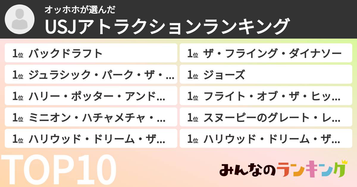 オッホホさんの「USJアトラクションランキング」