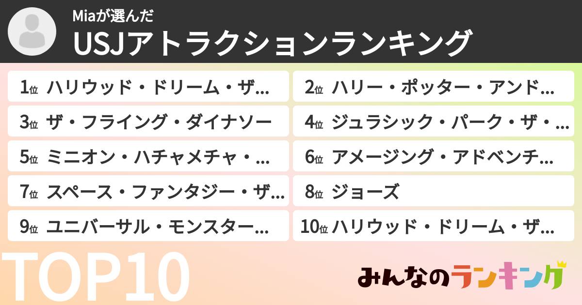 Miaさんの「USJアトラクションランキング」