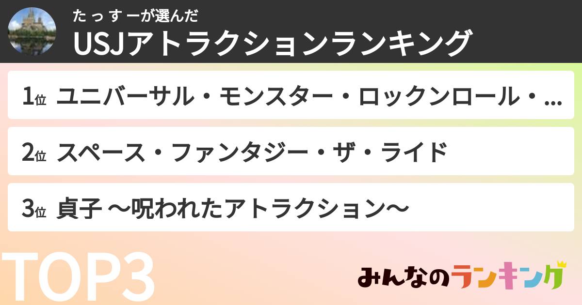 た っ す ーさんの「USJアトラクションランキング」