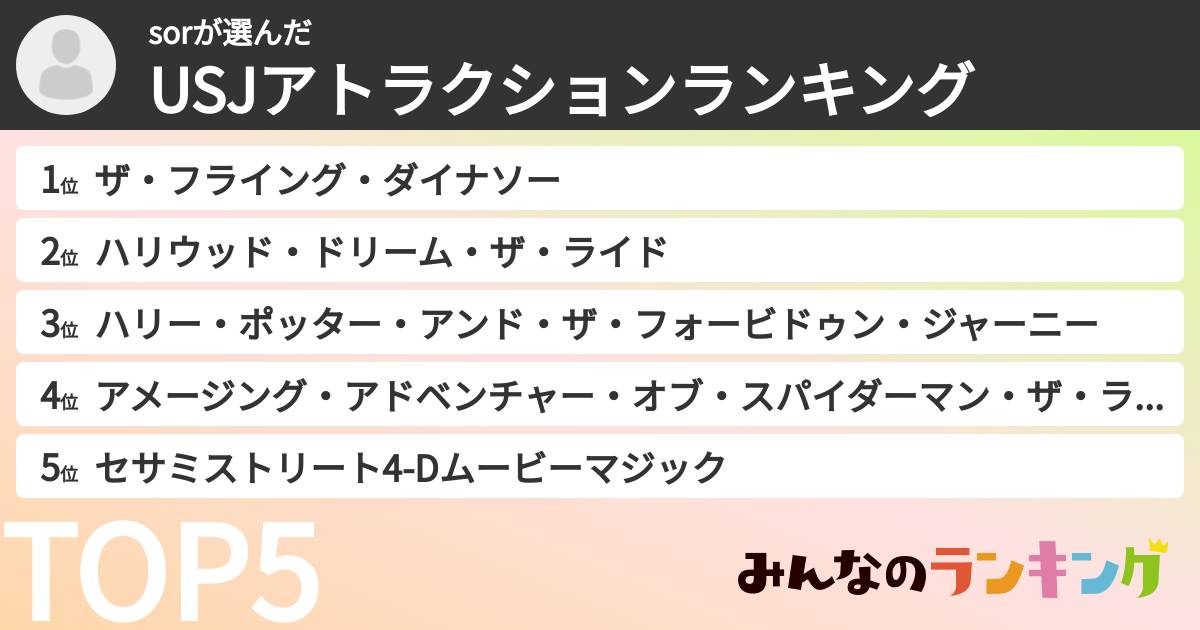 sorさんの「USJアトラクションランキング」