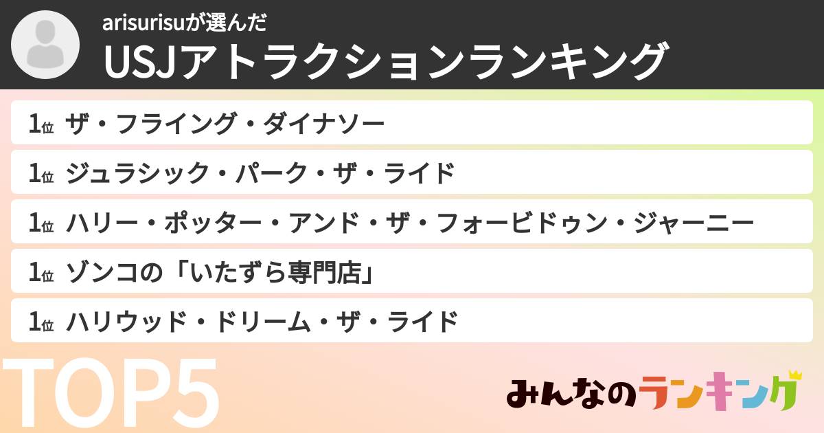 arisurisuさんの「USJアトラクションランキング」