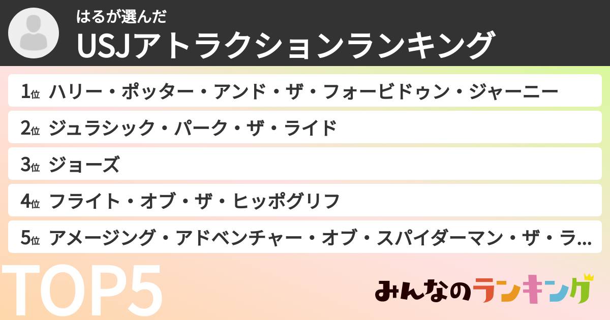 はるさんの「USJアトラクションランキング」