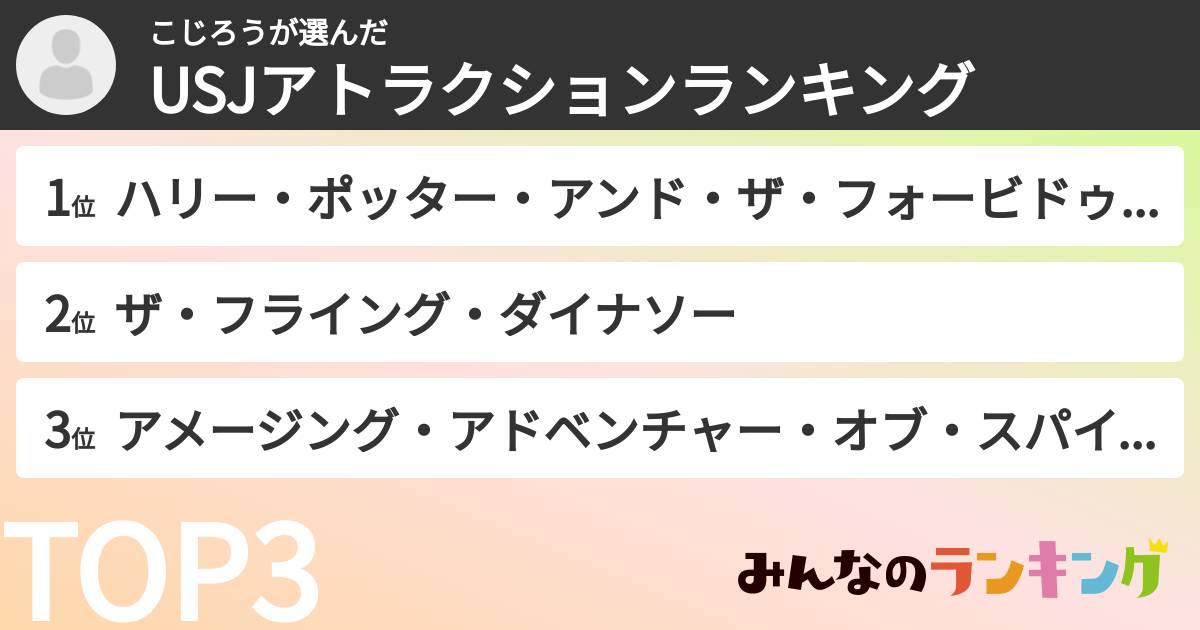 こじろうさんの「USJアトラクションランキング」