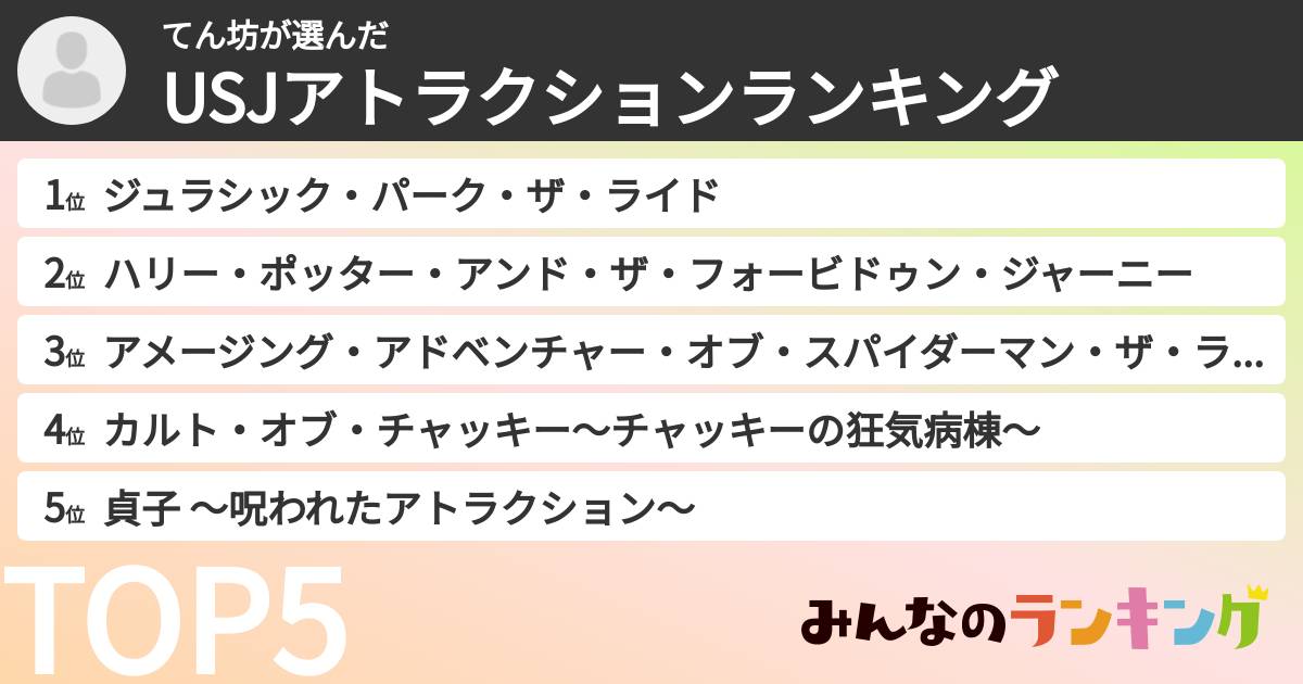 てん坊さんの「USJアトラクションランキング」