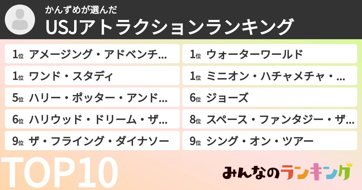 かんずめさんの「USJアトラクションランキング」