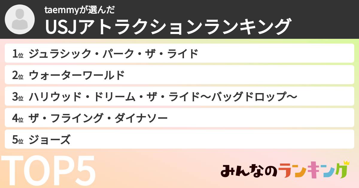 taemmyさんの「USJアトラクションランキング」