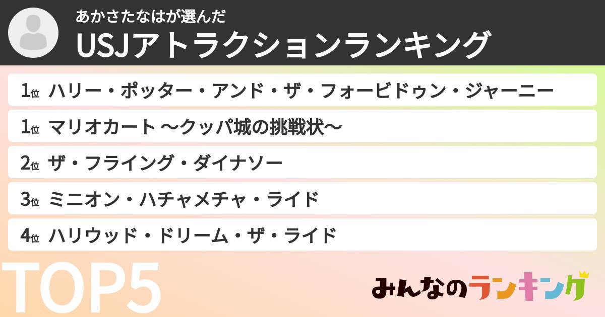 あかさたなはさんの「USJアトラクションランキング」