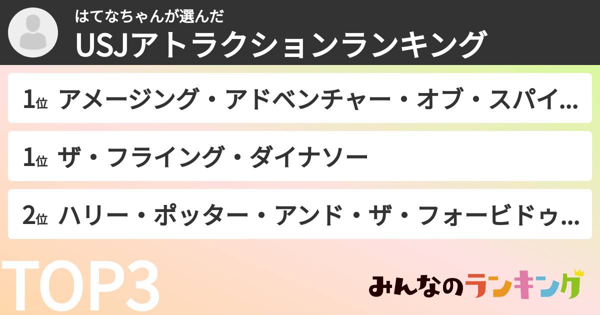 はてなちゃんさんの「USJアトラクションランキング」