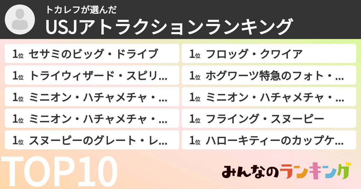 トカレフさんの「USJアトラクションランキング」