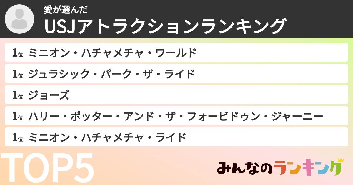 愛さんの「USJアトラクションランキング」