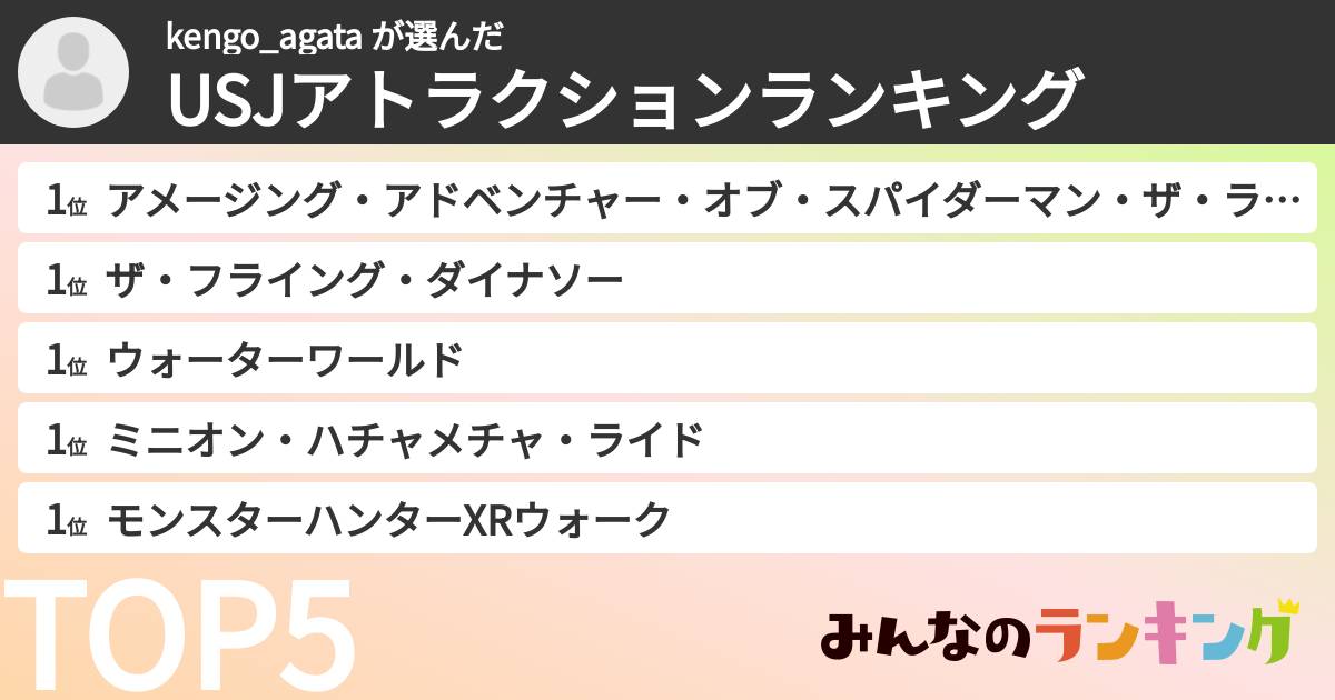 kengo_agata さんの「USJアトラクションランキング」