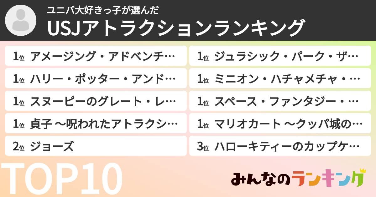 ユニバ大好きっ子さんの「USJアトラクションランキング」