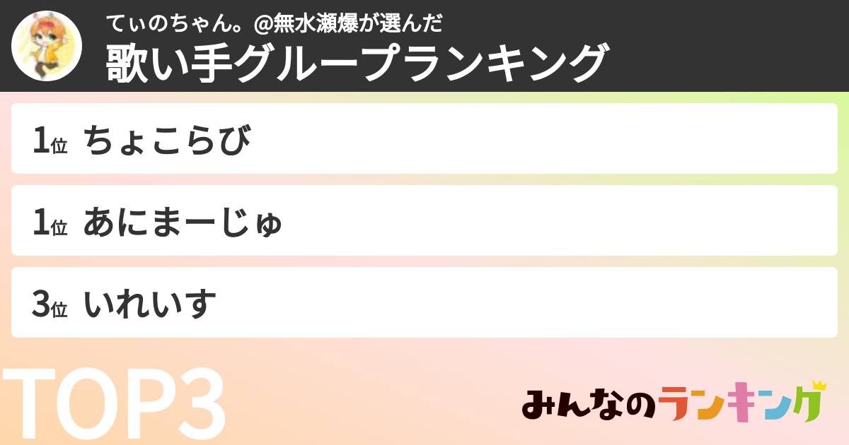 てぃのちゃん。@無水瀬爆さんの「歌い手グループランキング」