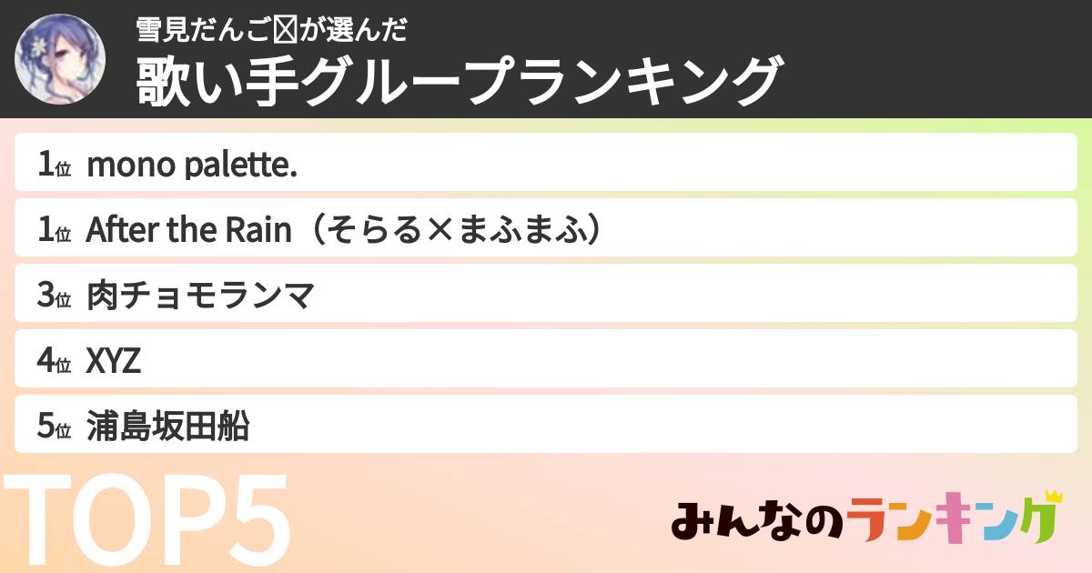 雪見だんご❄さんの「歌い手グループランキング」