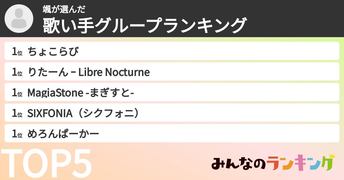 颯さんの「歌い手グループランキング」